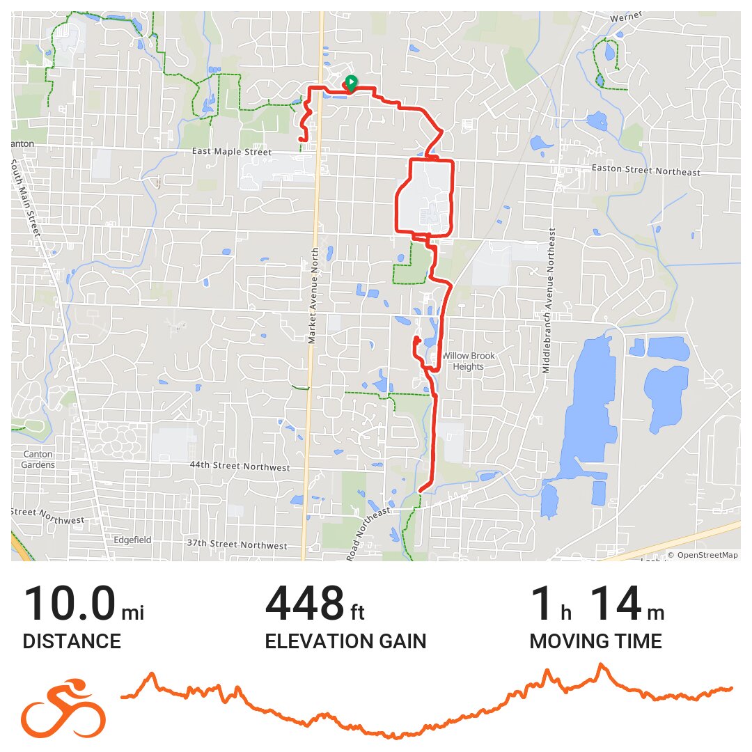 05/01/21 - A bike ride in Stark County, OH