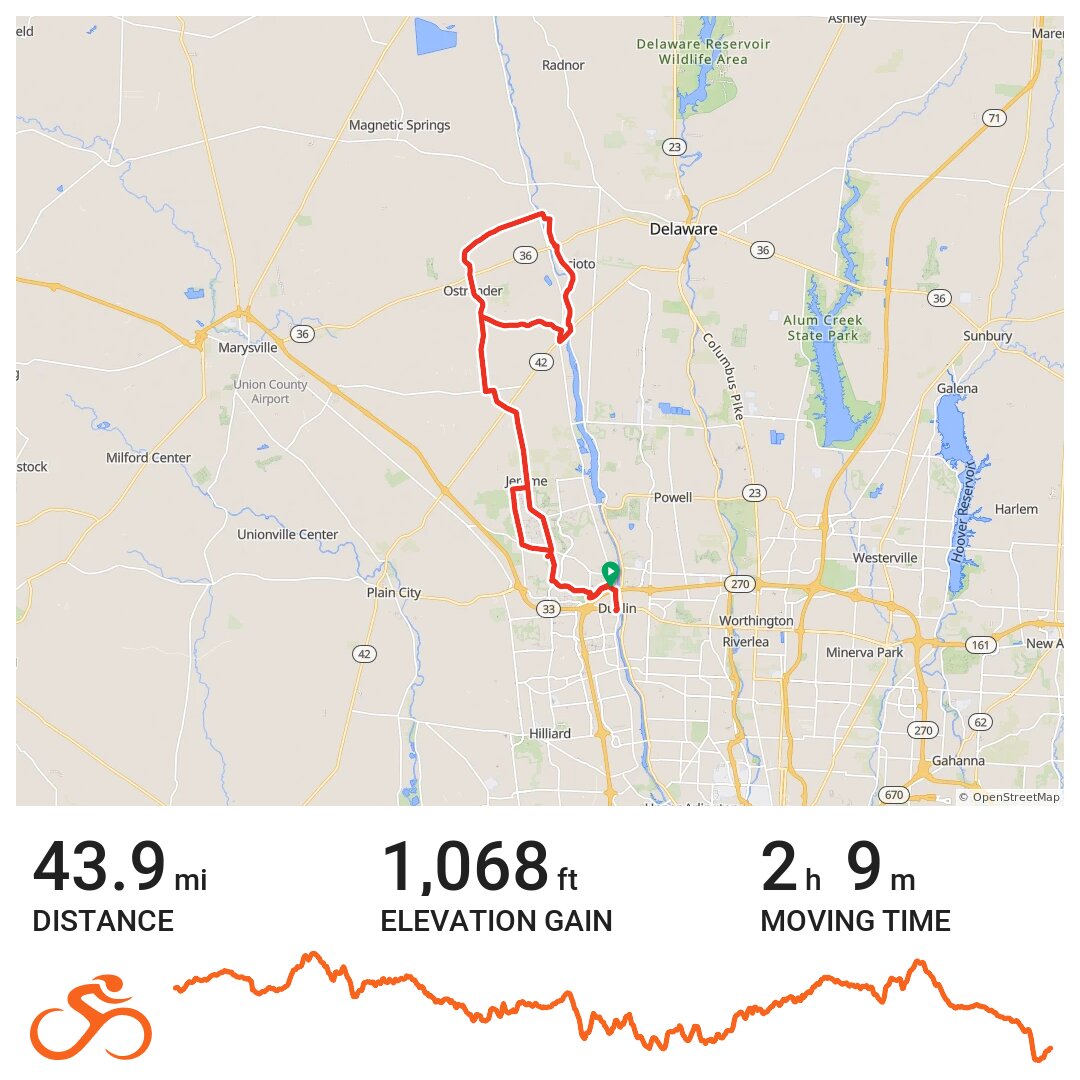 Wed Night Worlds A bike ride in Dublin, Ohio