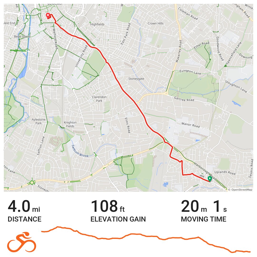 09/25/15 - A bike ride in Oadby and Wigston, Leicestershire