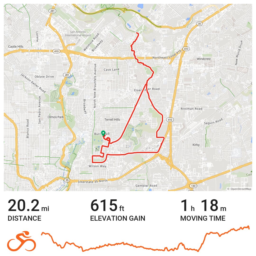 05/02/21 - A bike ride in San Antonio, TX