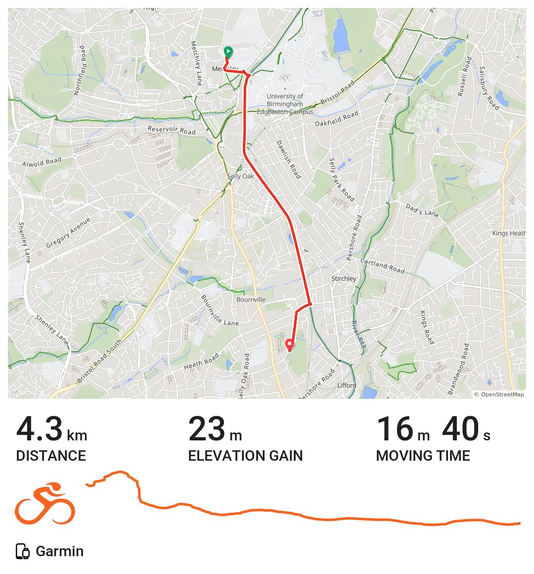 04/05/21 A bike ride in Birmingham, England
