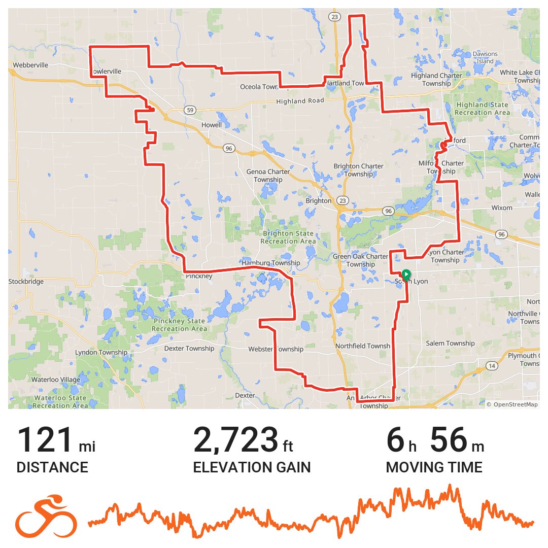 120 Mile Gravel · Ride with GPS