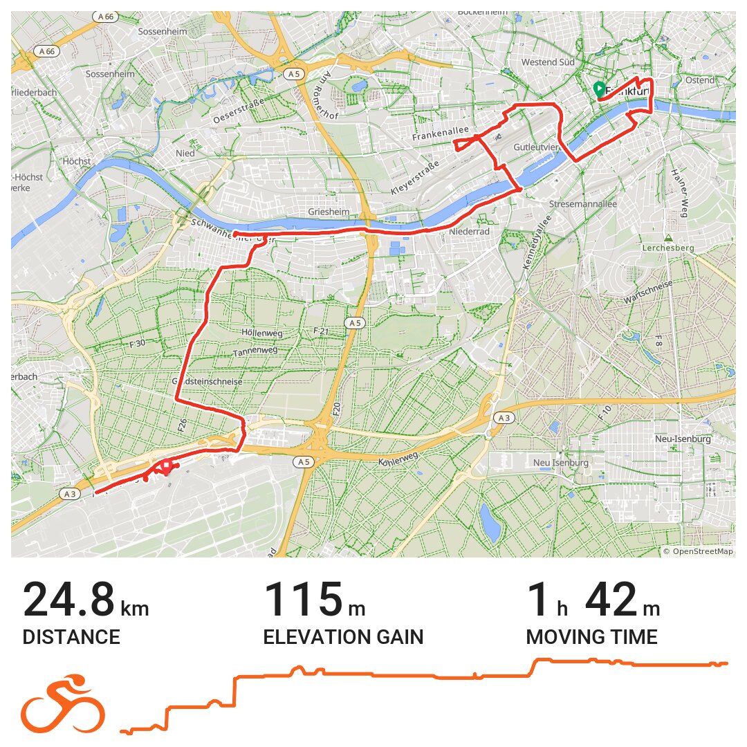 08/29/15 - A bike ride in Frankfurt, Hessen