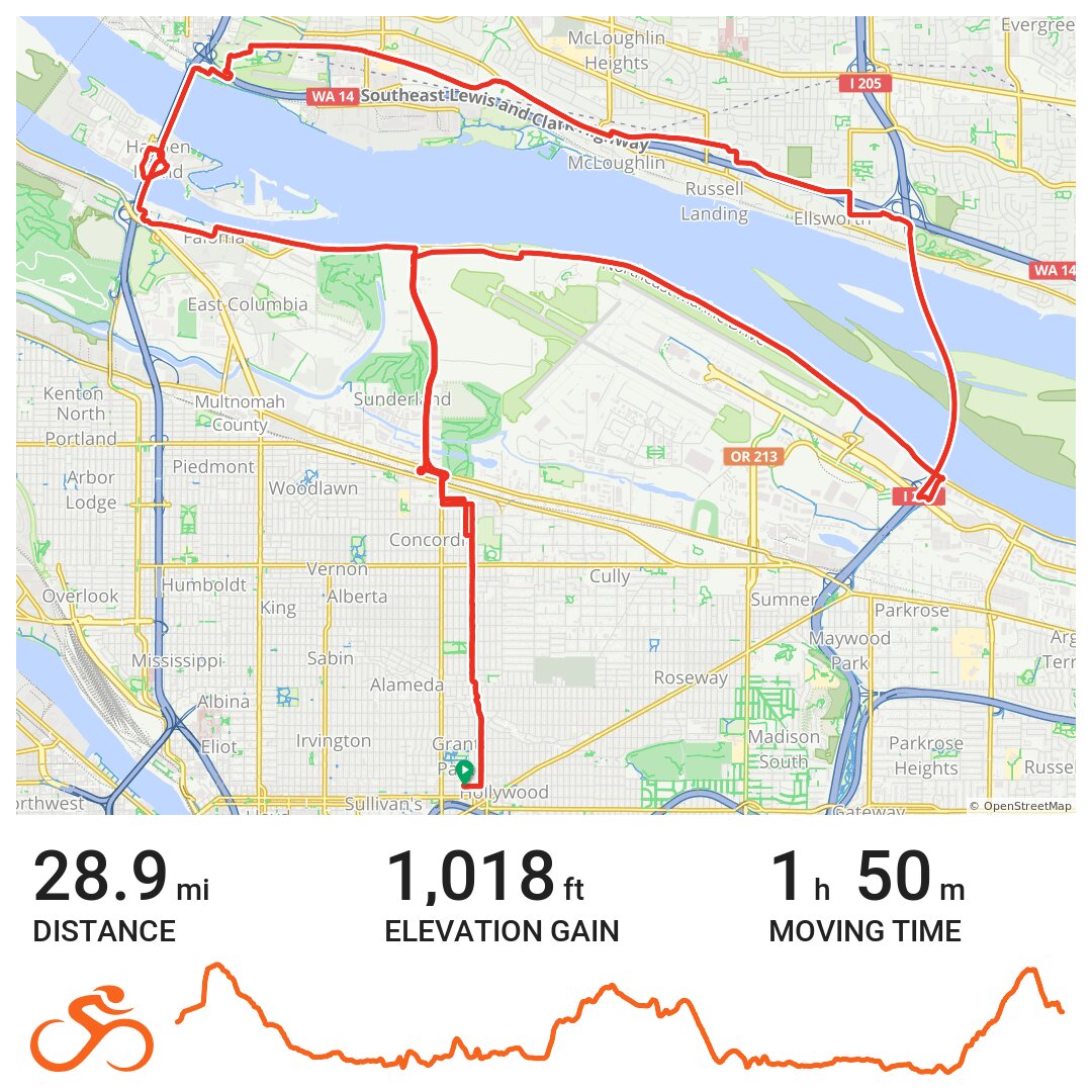 08/04/15 - A bike ride in Portland, OR