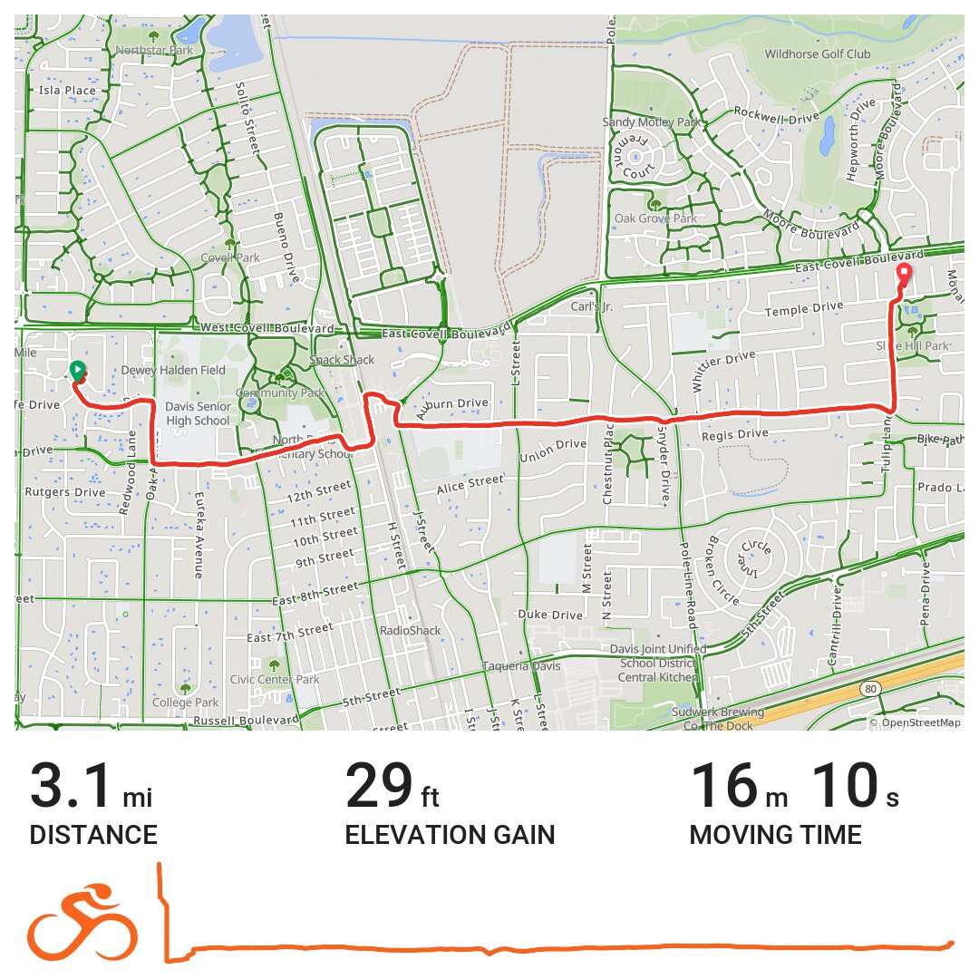 05/05/21 - A bike ride in Davis, CA