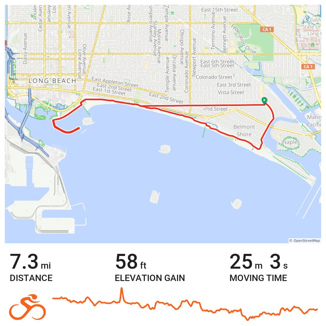 05/06/21 A bike ride in Long Beach, CA