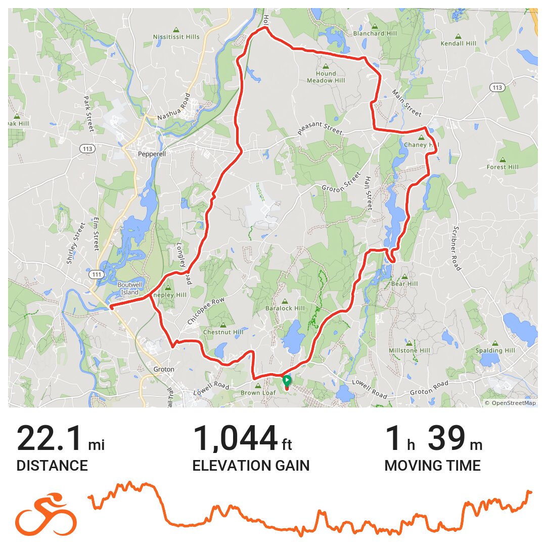 Tulley Farm and Island Pond · Ride with GPS