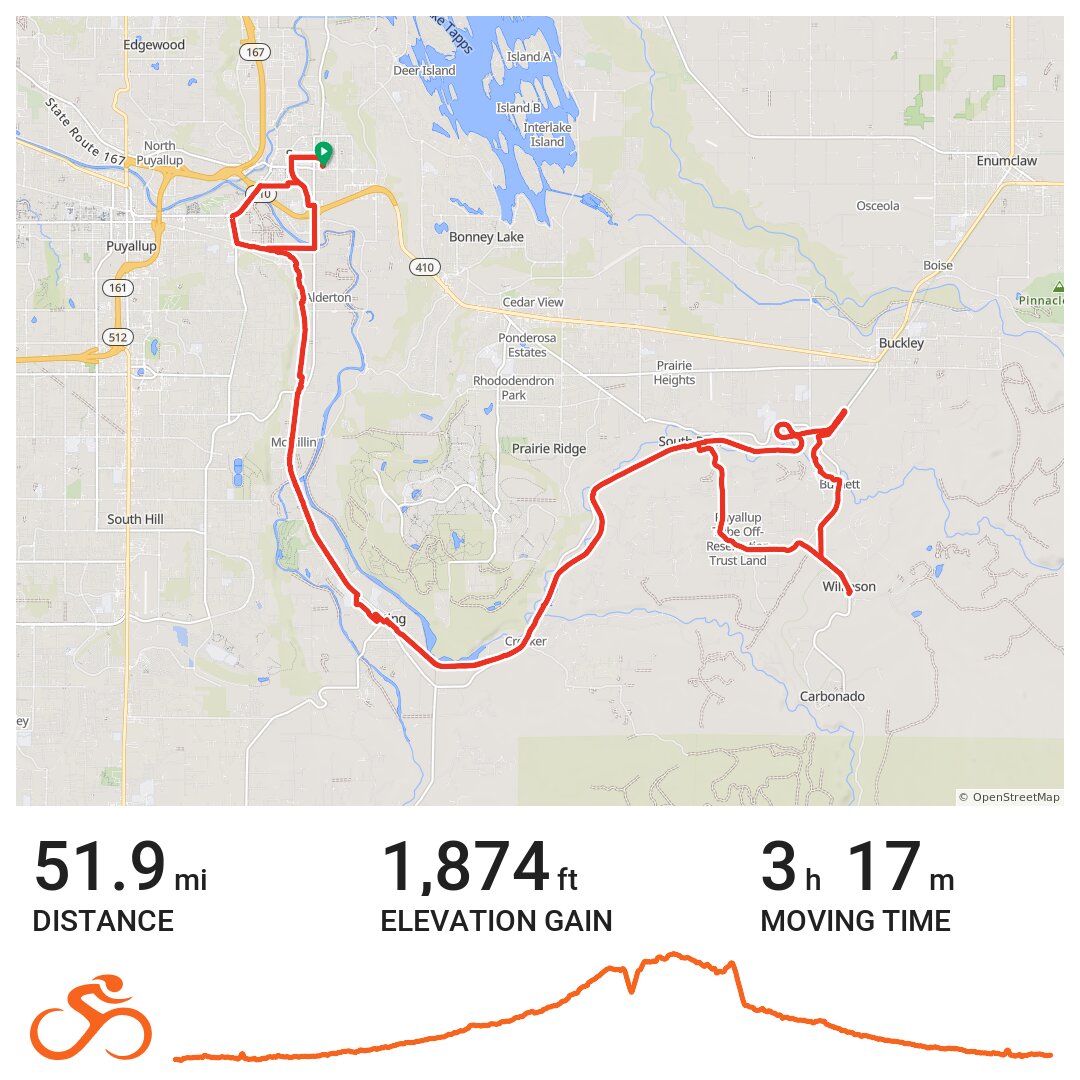 05/08/21 · Ride with GPS