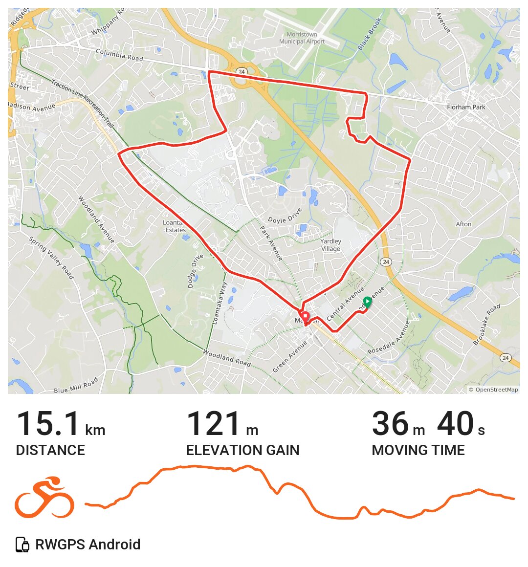 Quick morning jaunt · Ride with GPS