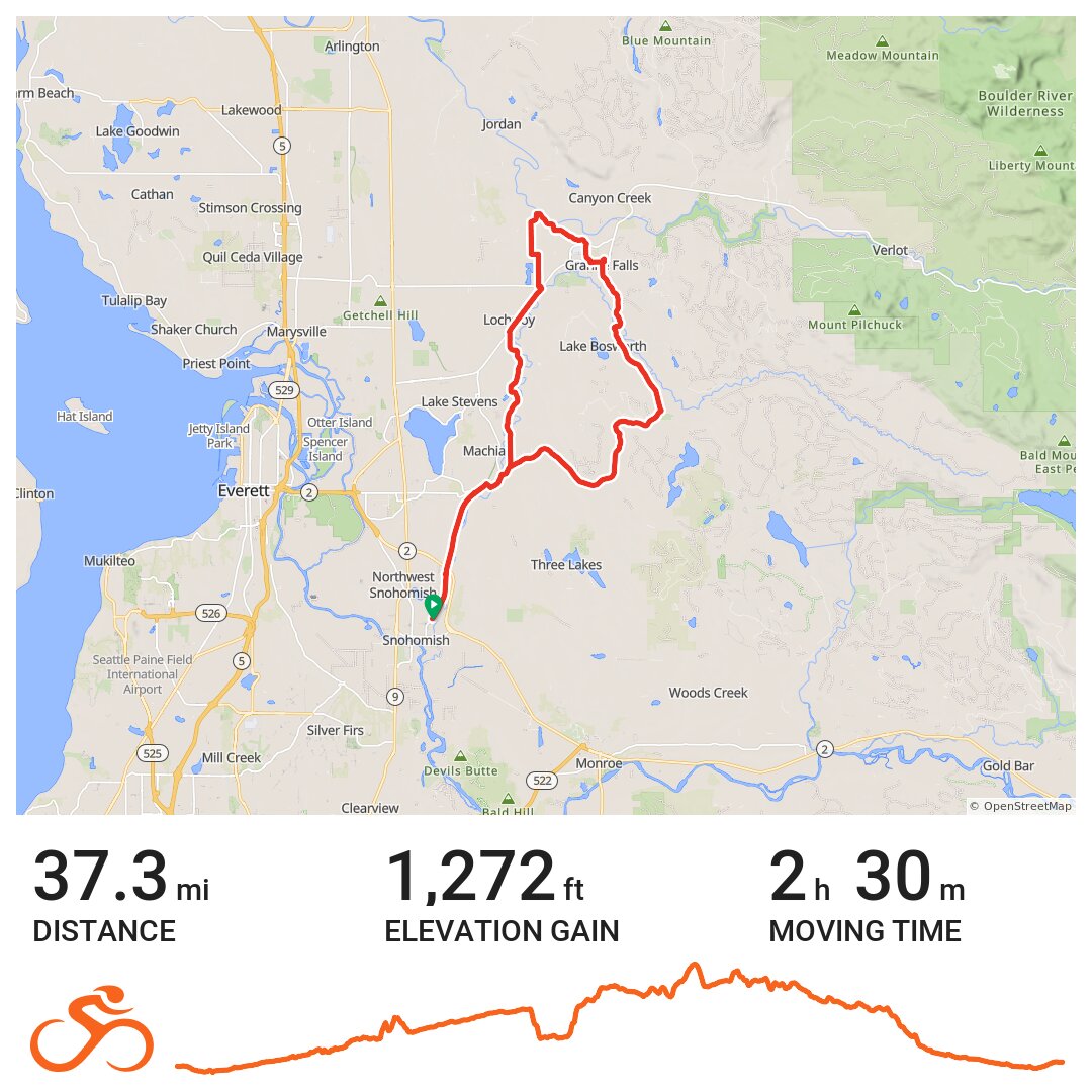 Sno-Granite Falls 05/09/21 · Ride with GPS