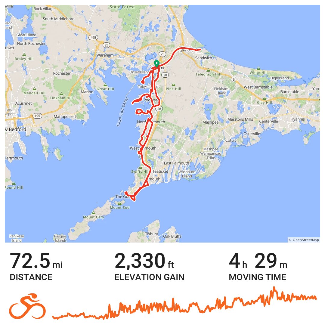 Borne to Falmouth Loop A bike ride in Bourne, MA