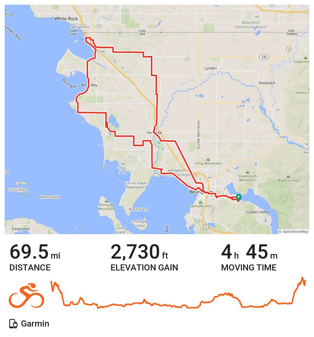 NW County Ride A bike ride in Bellingham, WA