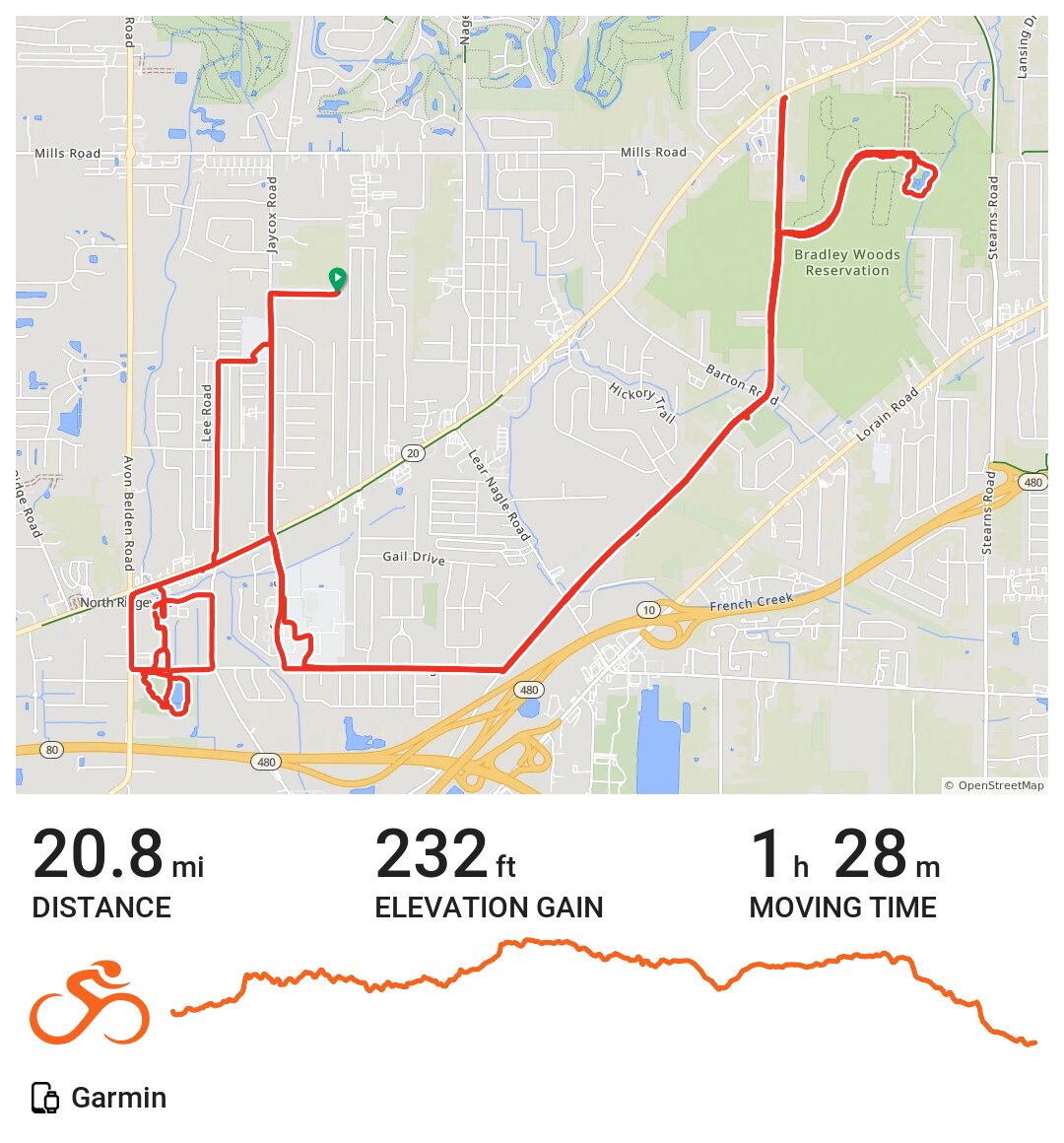 05/11/21 A bike ride in North Ridgeville, OH