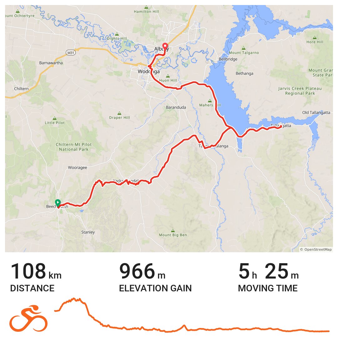 Great Victorian tour Day 4 · Ride with GPS