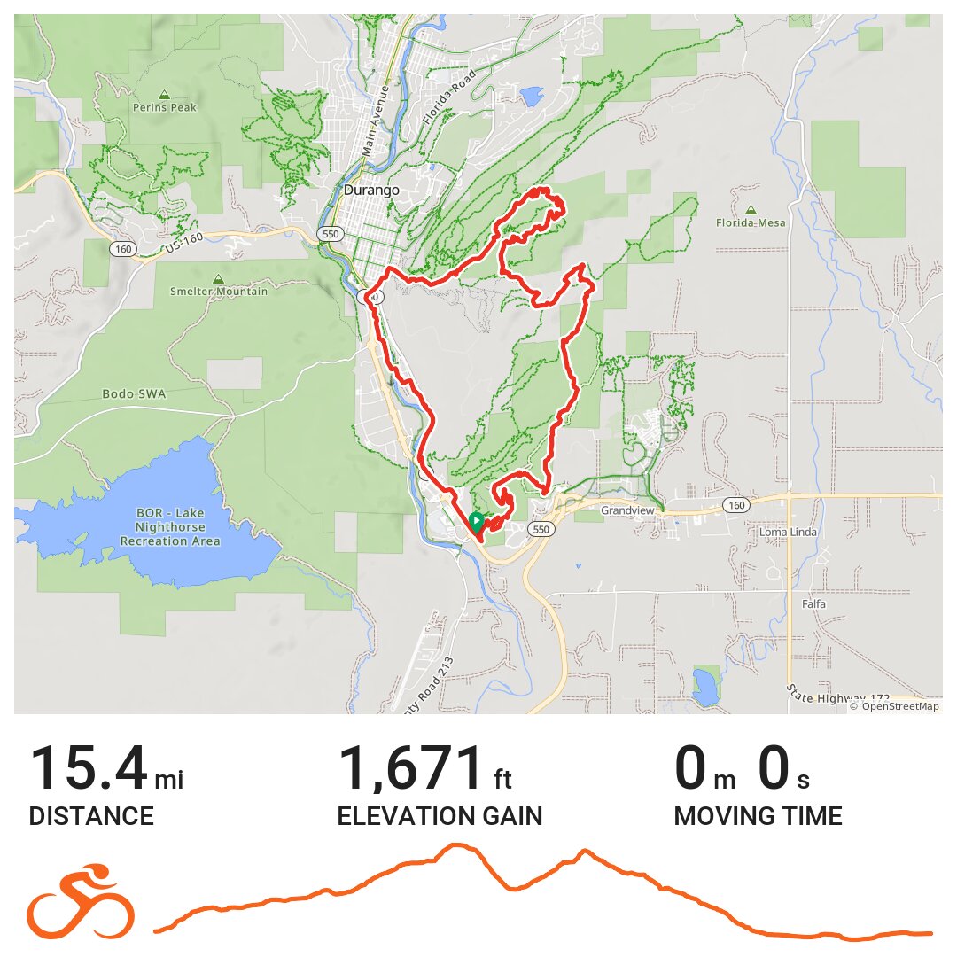 Horse Gulch Loop with Geoff - A bike ride in Durango, CO