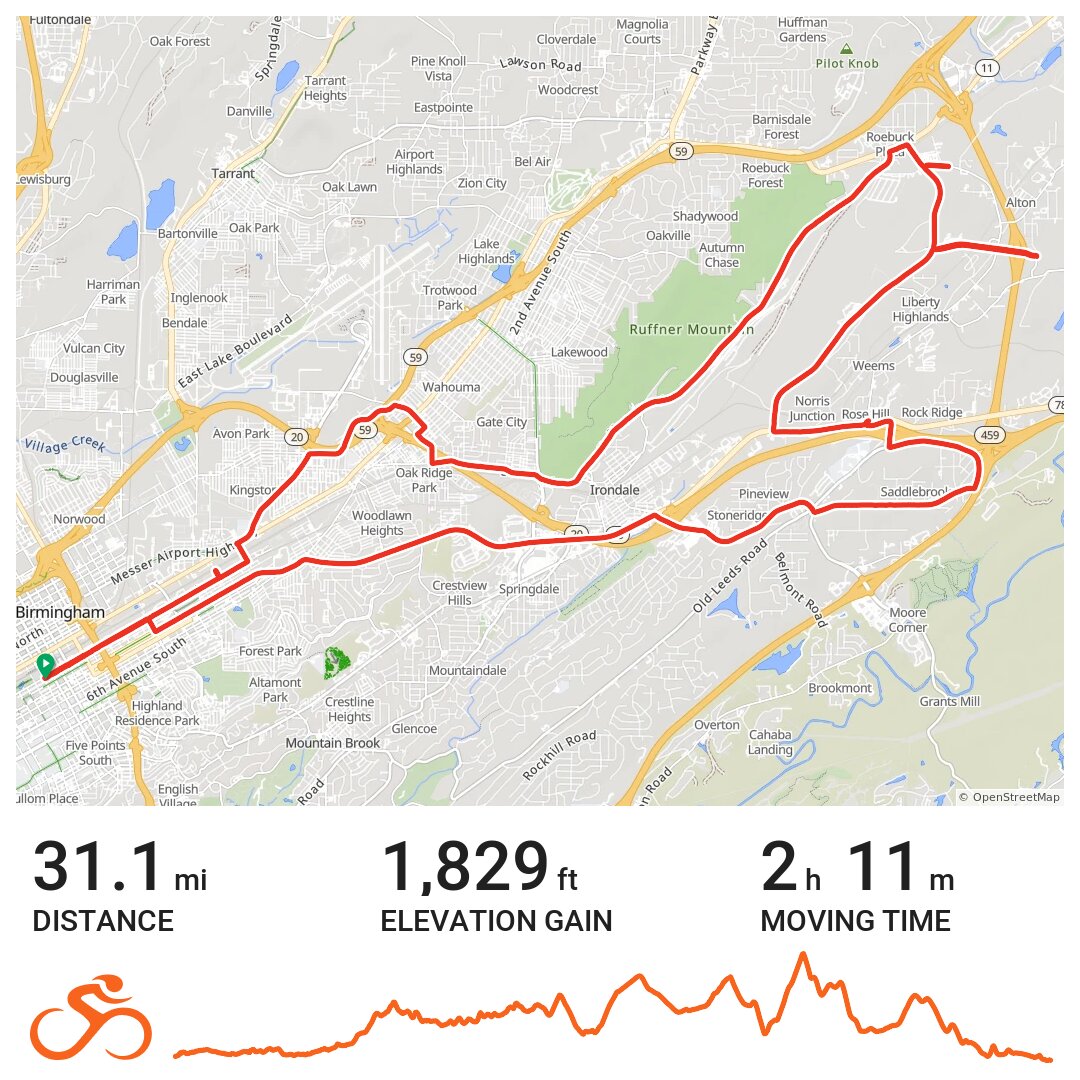 05/12/21 · Ride with GPS