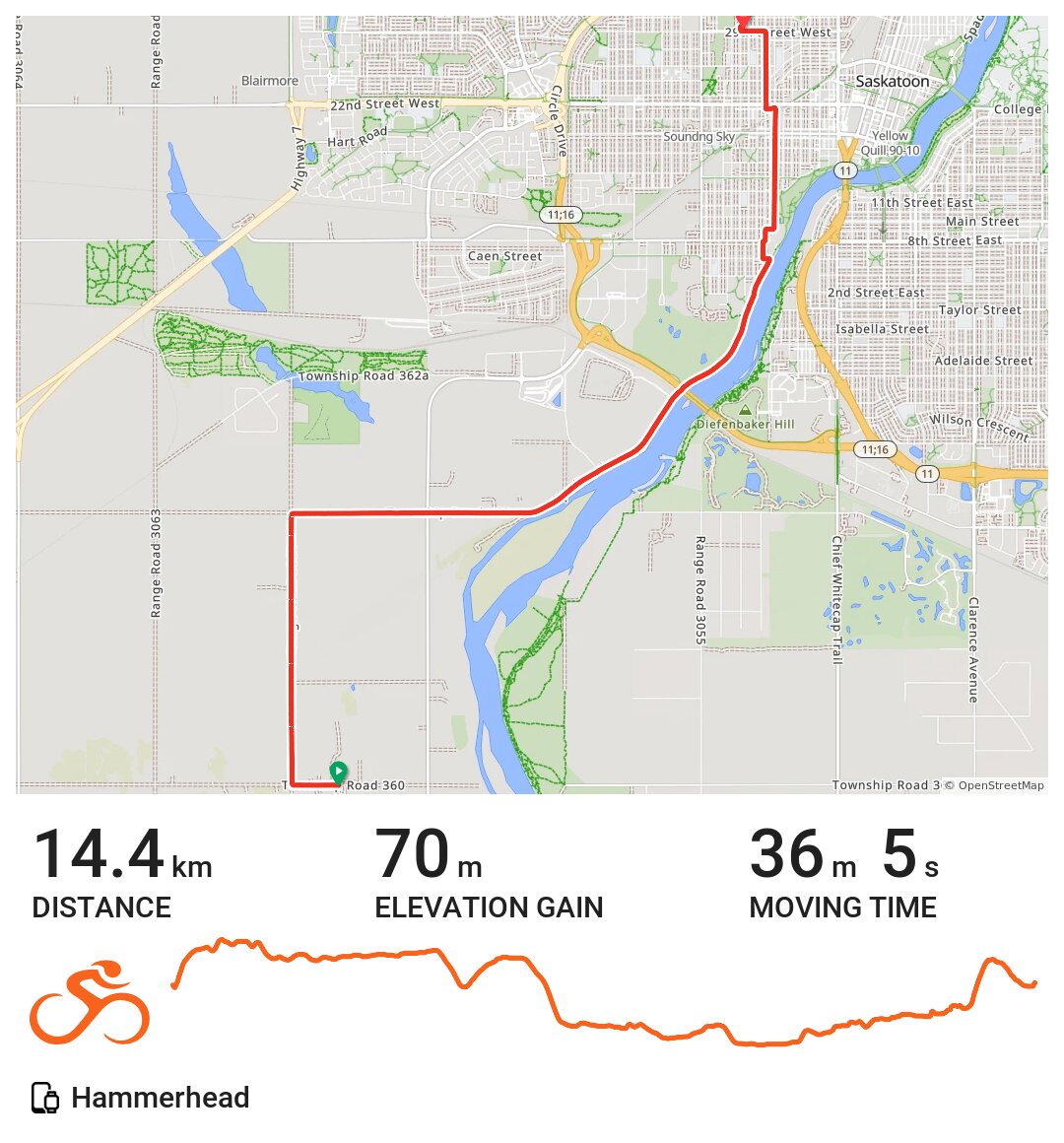 Evening Ride A bike ride in Rural Municipality of Corman Park No. 34