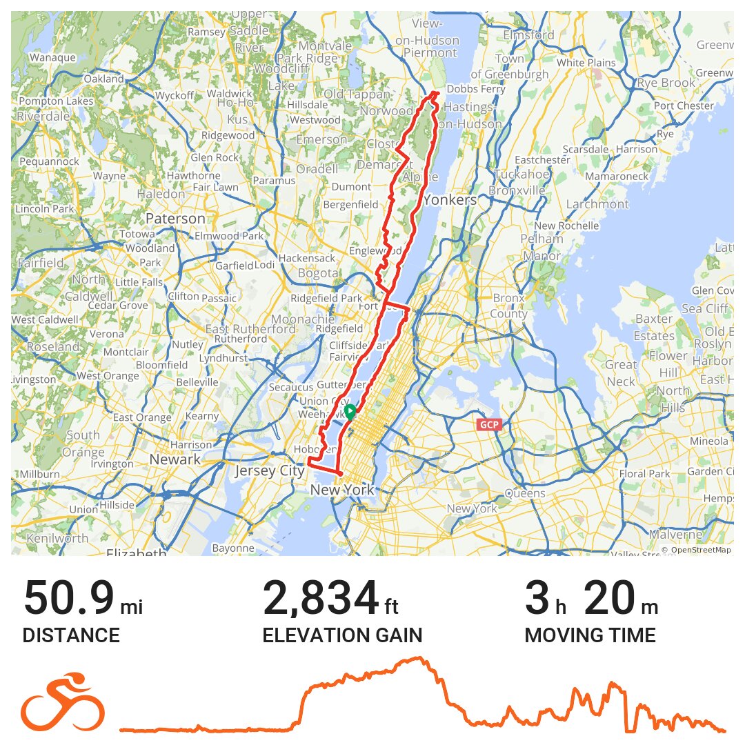 2015 Bike MS NYC 50 Mile Route A bike ride in NYC, NY