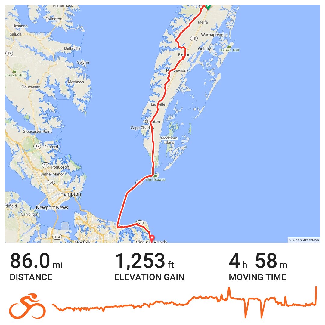 Day 8 · Ride with GPS