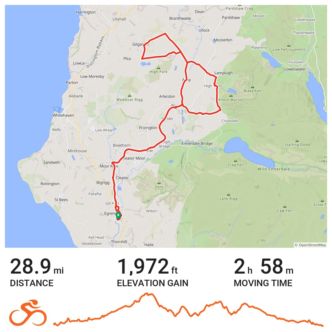 Rowrah Hilly · Ride with GPS