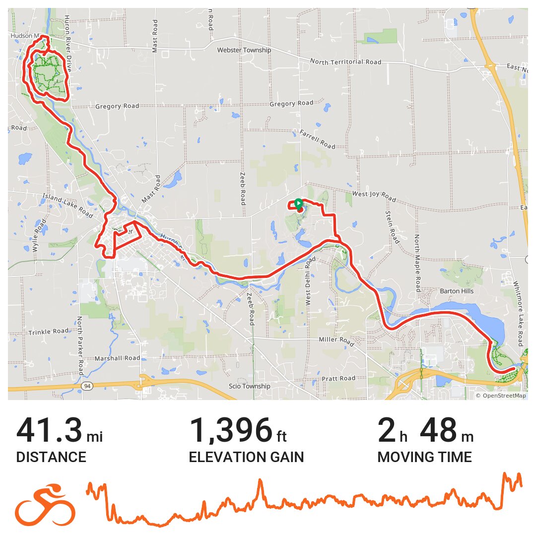 05/14/21 · Ride with GPS