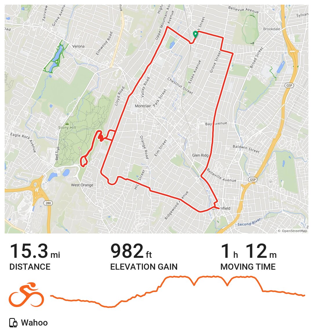 05/14/21 · Ride with GPS