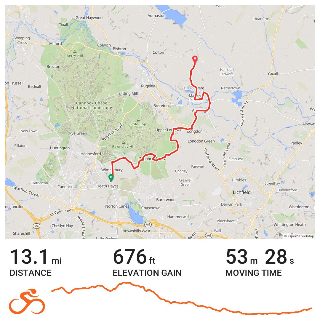 05/14/21 · Ride with GPS