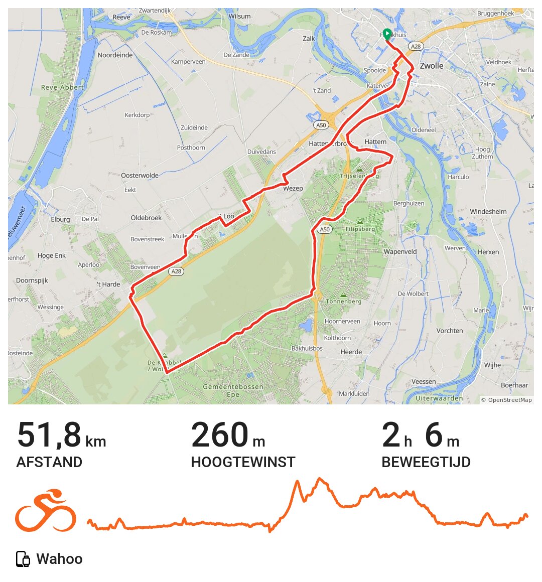 16/05/21 A bike ride in Zwolle, Overijssel