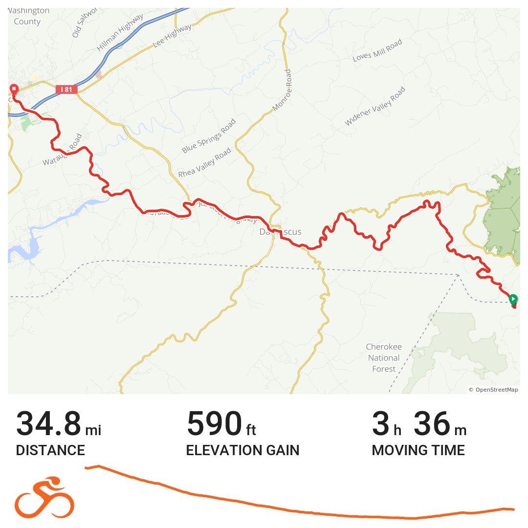 Virginia Creeper Trail 05/18/21 · Ride with GPS