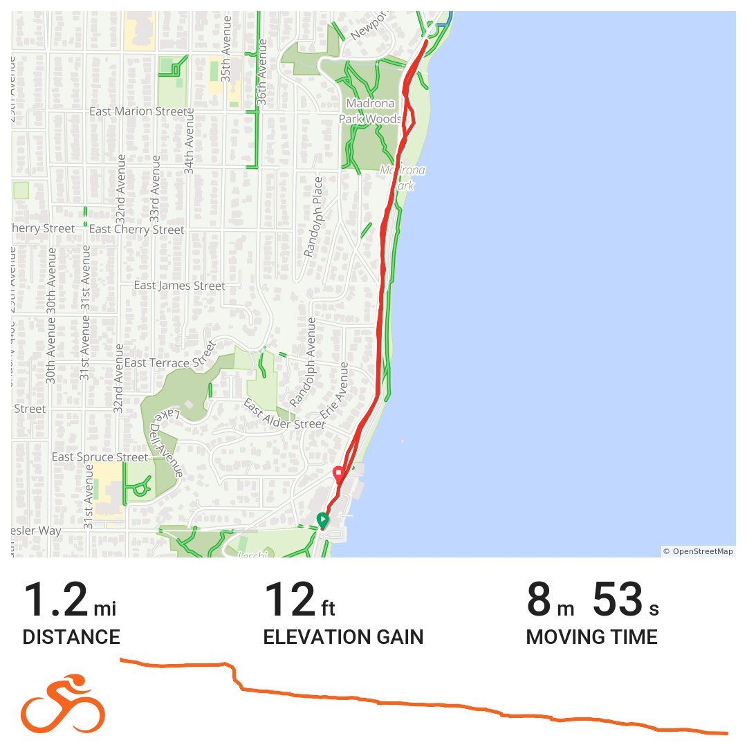 7 Hills of Kirkland · Ride with GPS