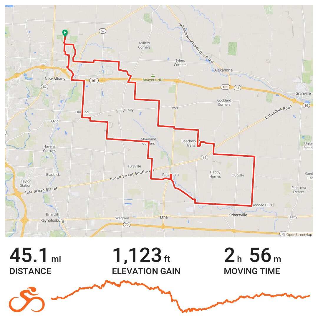 RF Pataskala 44.7 mi. (Depot St Coffeehouse) 05/19/21 A bike ride