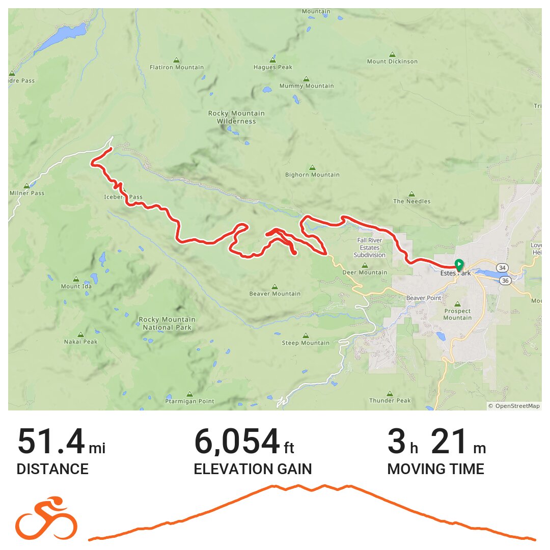 Trail Ridge Road with P2P - A bike ride in Estes Park, CO