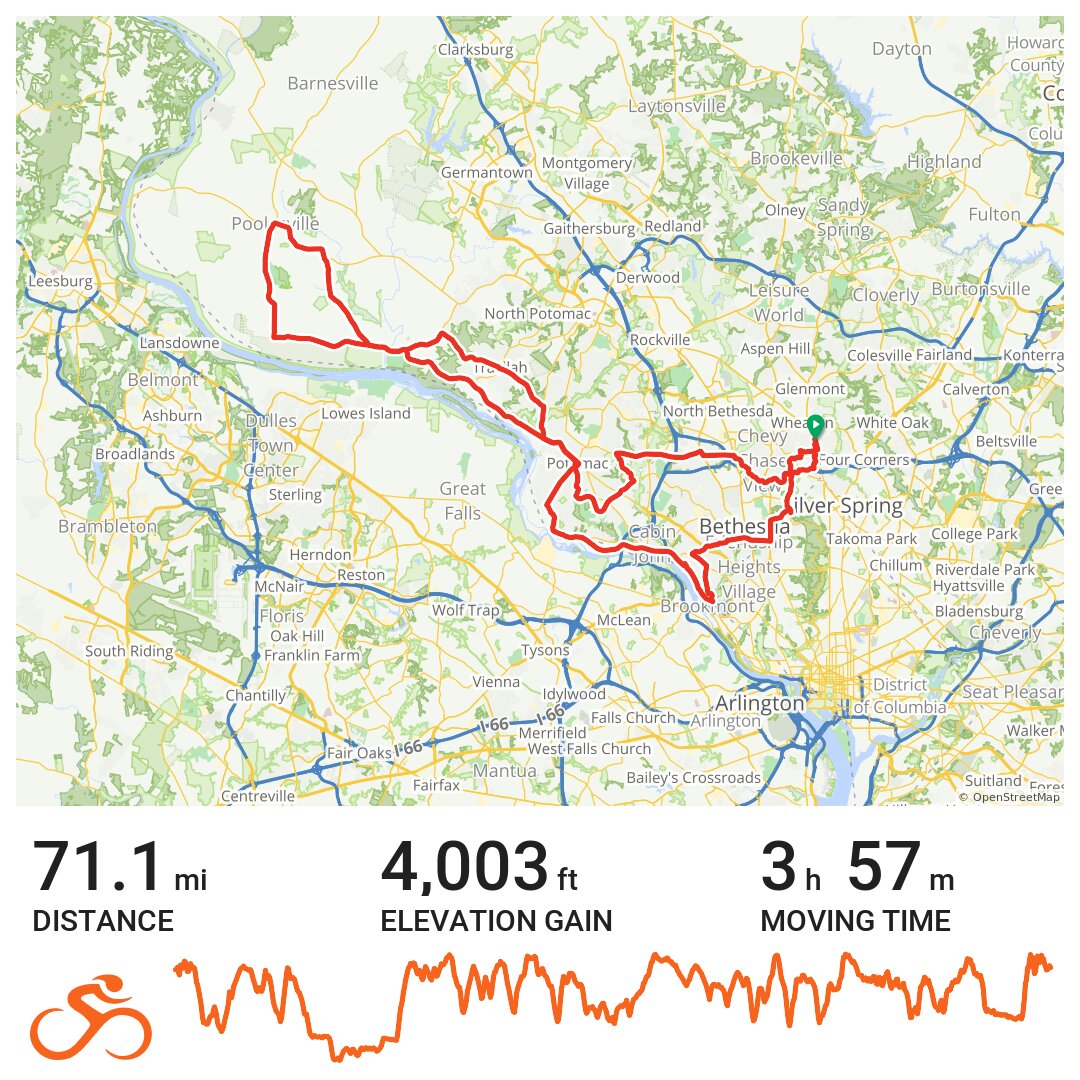 05/22/21 A bike ride in Montgomery County, MD