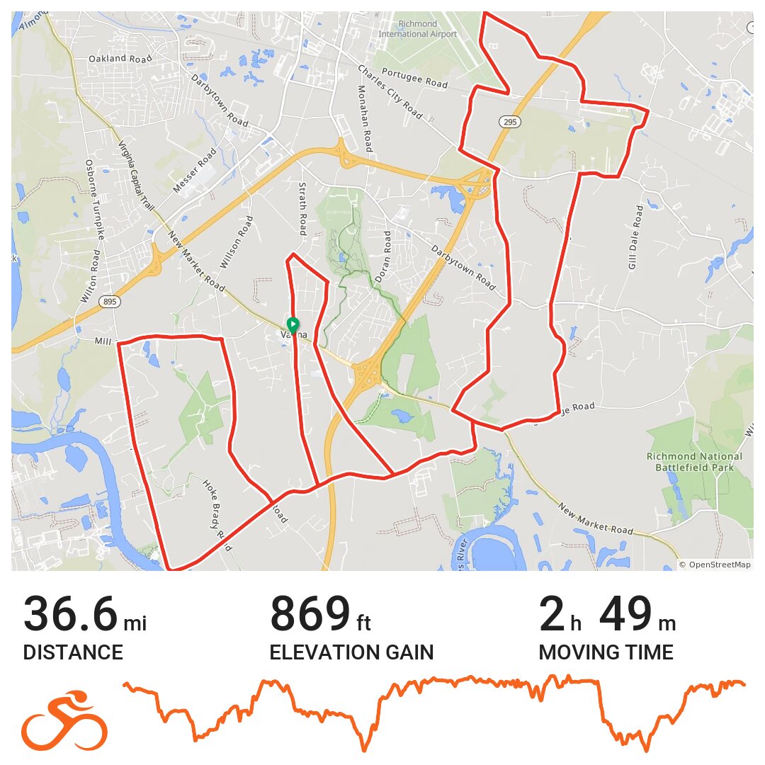 03/03/21 A bike ride in Varina, VA