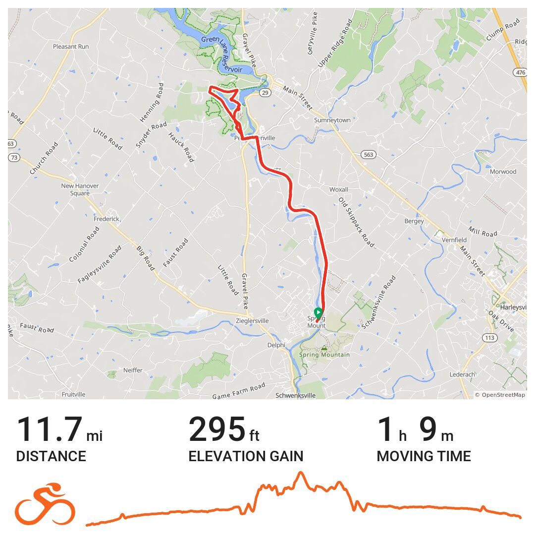 Perkiomen Trail with ML · Ride with GPS