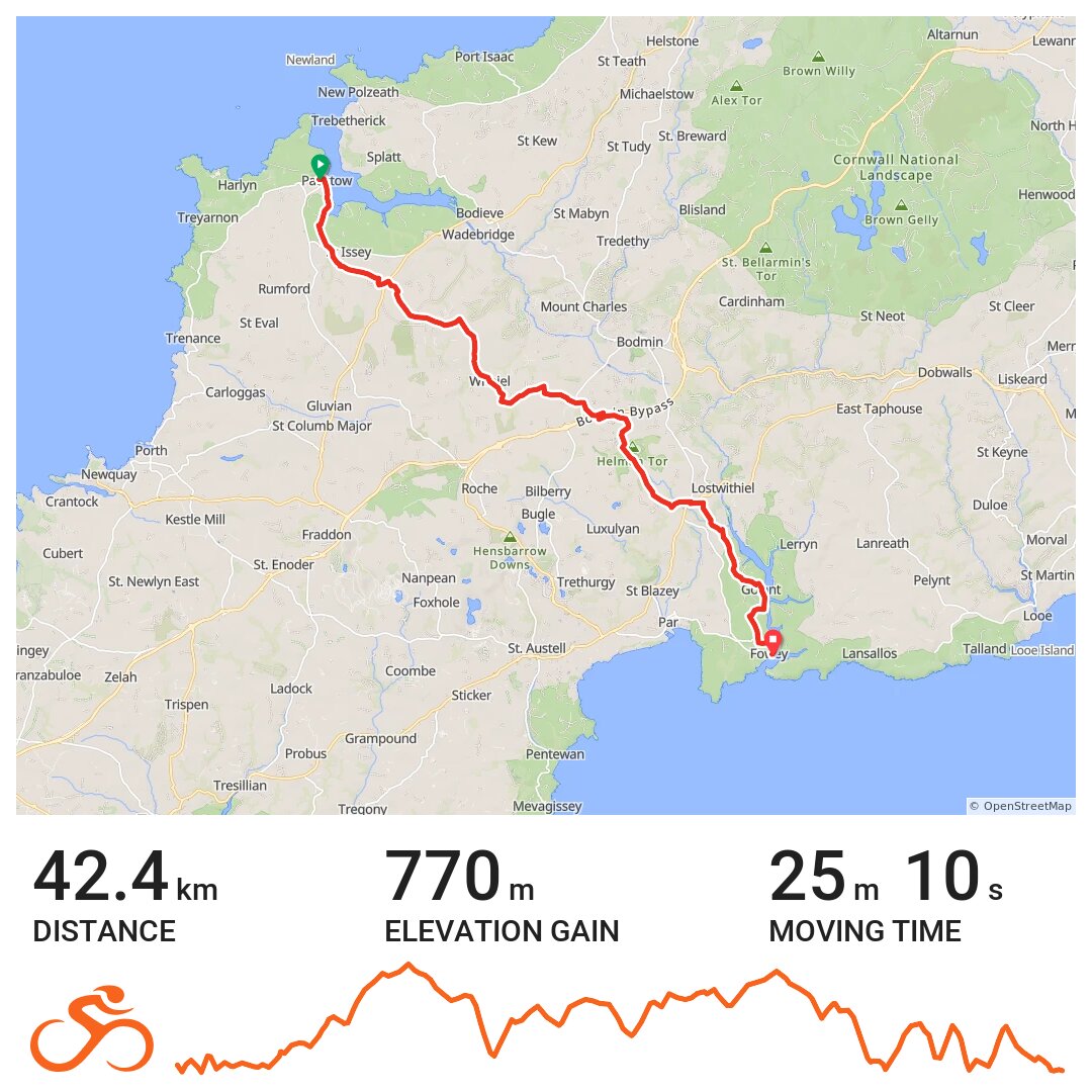 Saints Way Day 2 A bike ride in Padstow, England