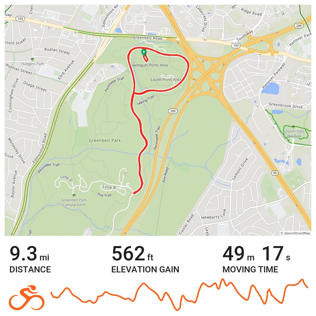 greenbelt bike trail map