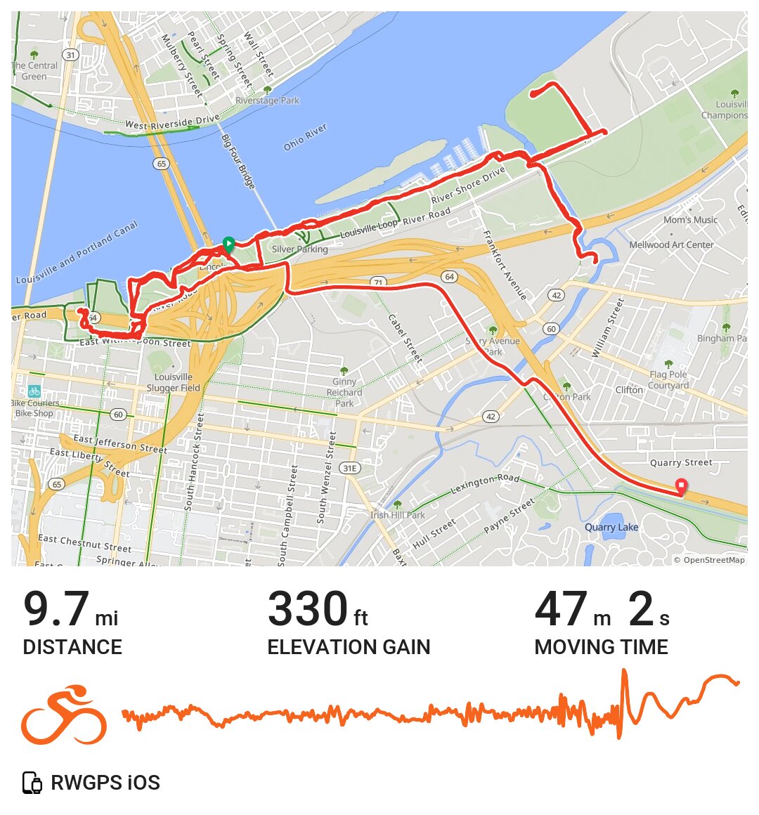 05/23/21 A bike ride in Louisville, KY