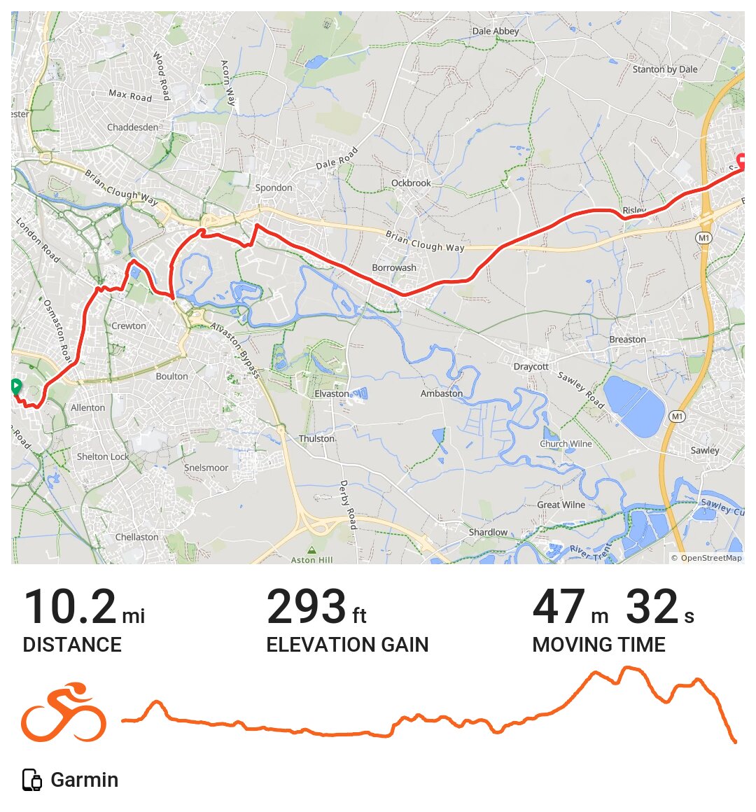 10/12/15 · Ride with GPS