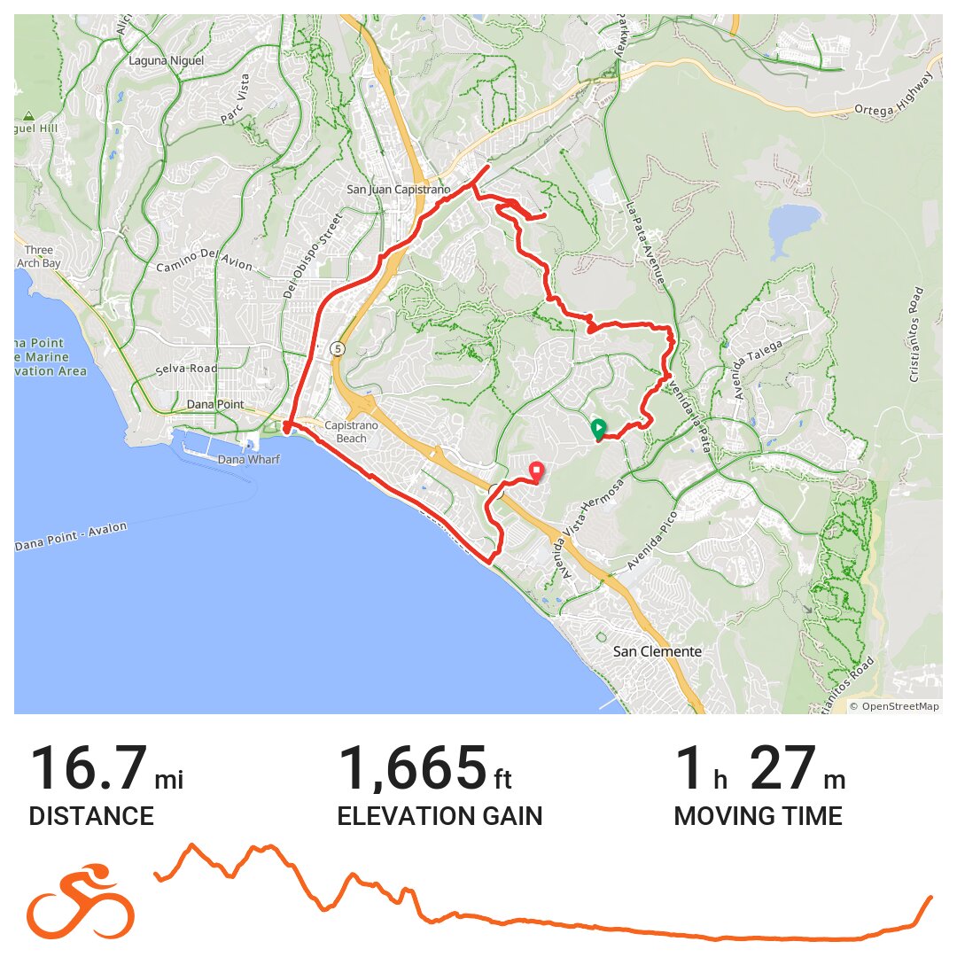 05/27/21Circuit to San Juan Creek trail · Ride with GPS