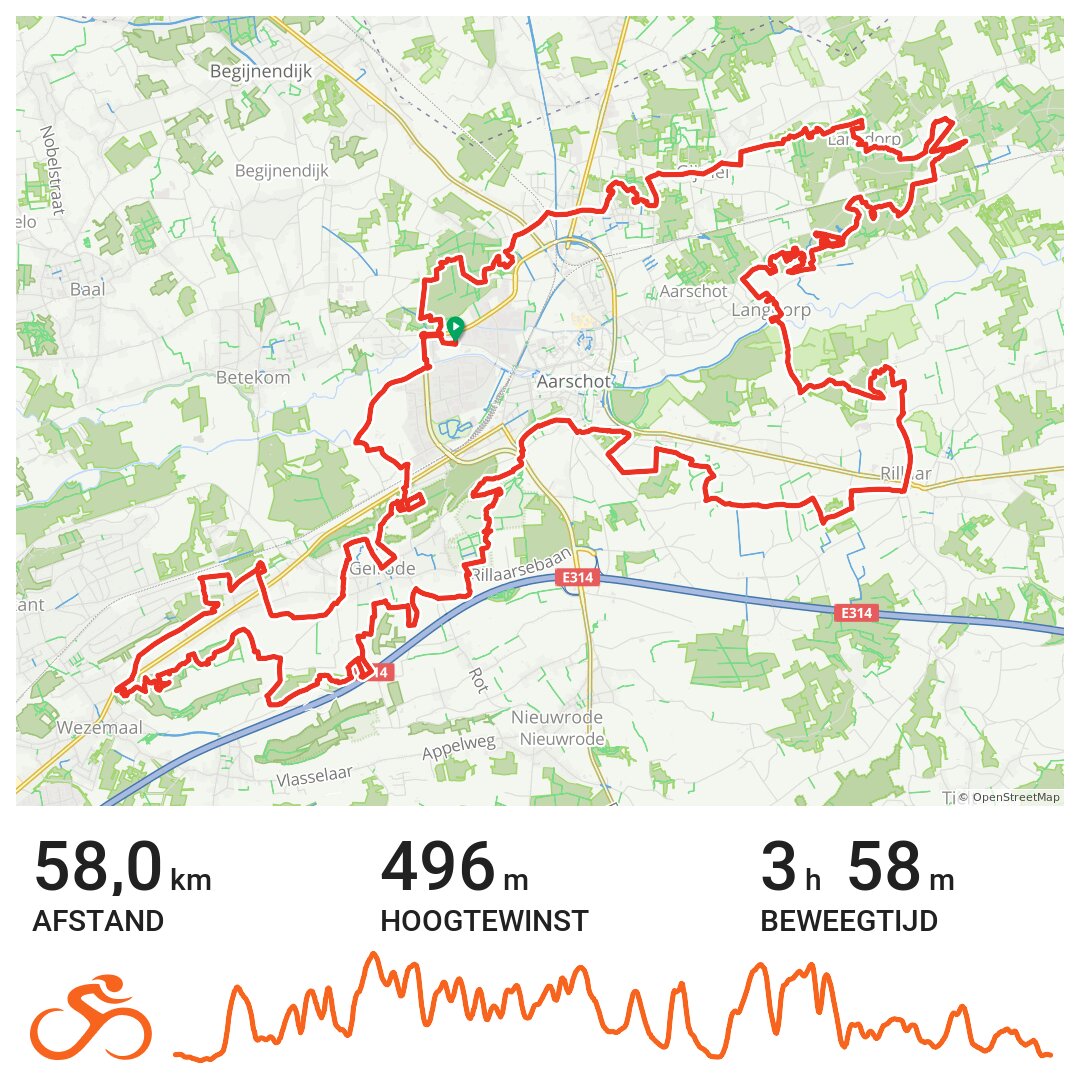 mtb tour aarschot