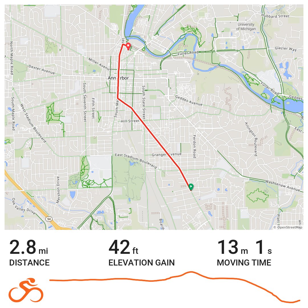 Ann Arbor Local Loop - A bike ride in Ann Arbor, MI