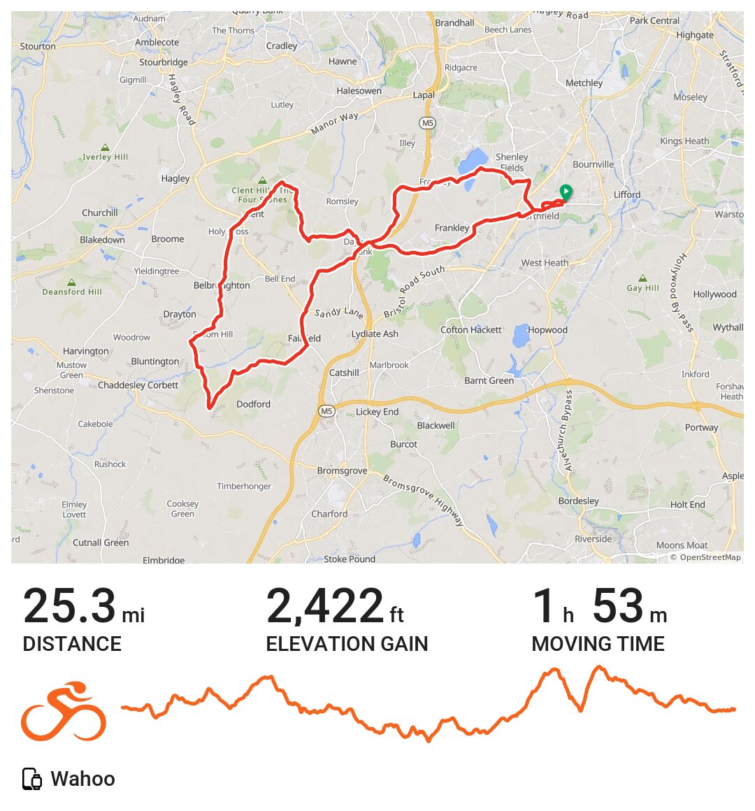 05/29/21 A bike ride in Birmingham, England