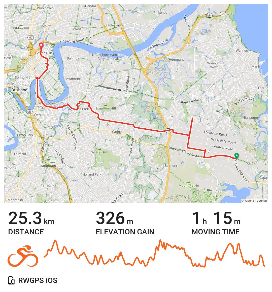 1st Air to Office · Ride with GPS