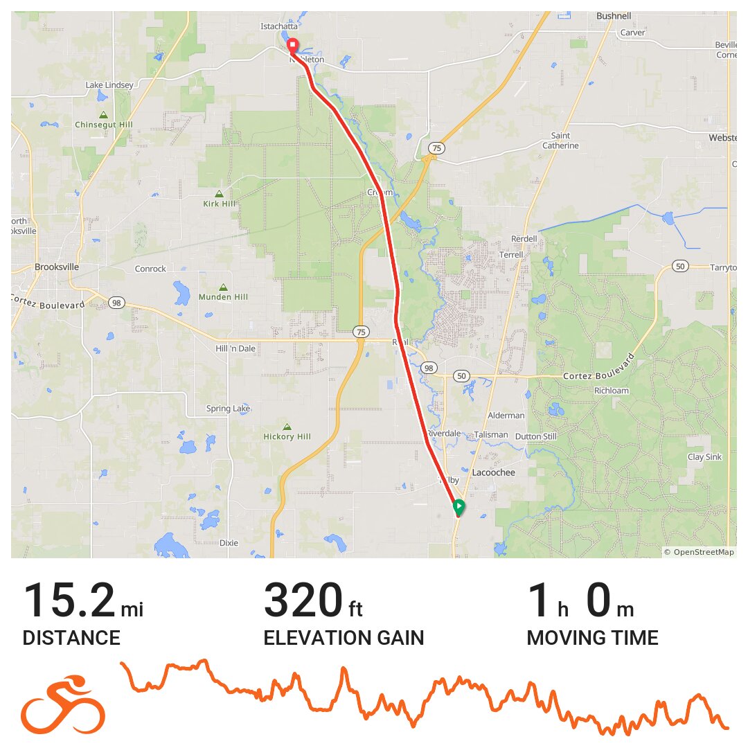 Withlacoochee out · Ride with GPS