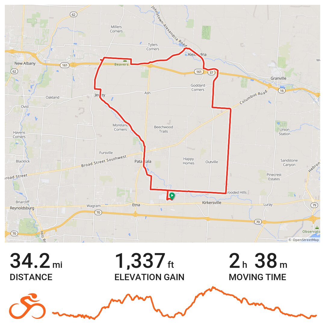 05/30/21 - A bike ride in Etna, OH