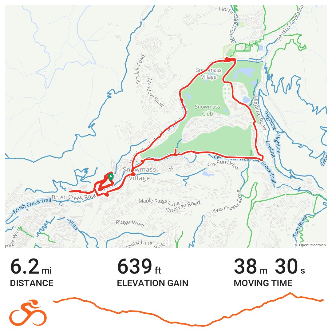 snowmass bike park map