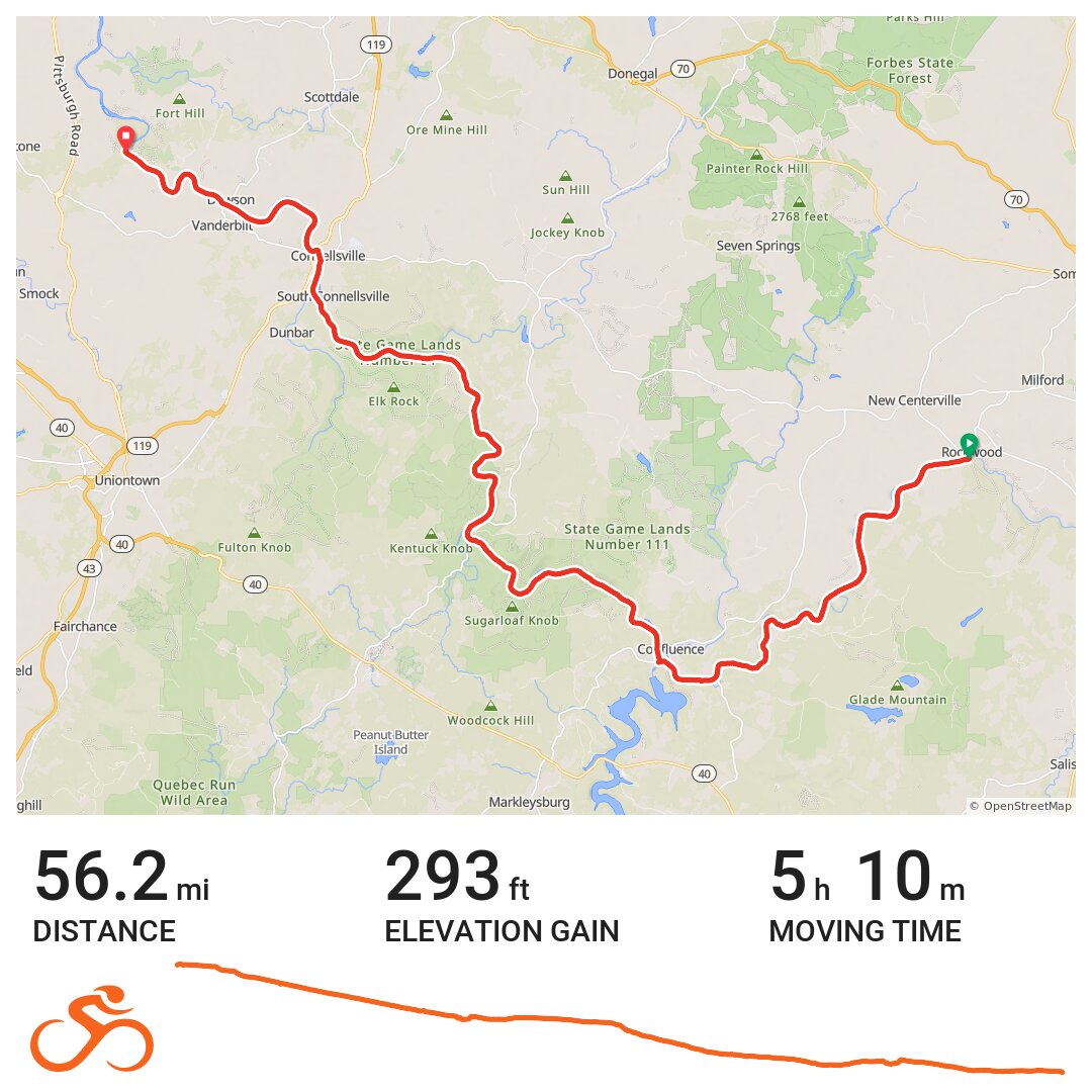 05/29/21 - A bike ride in Somerset County, PA