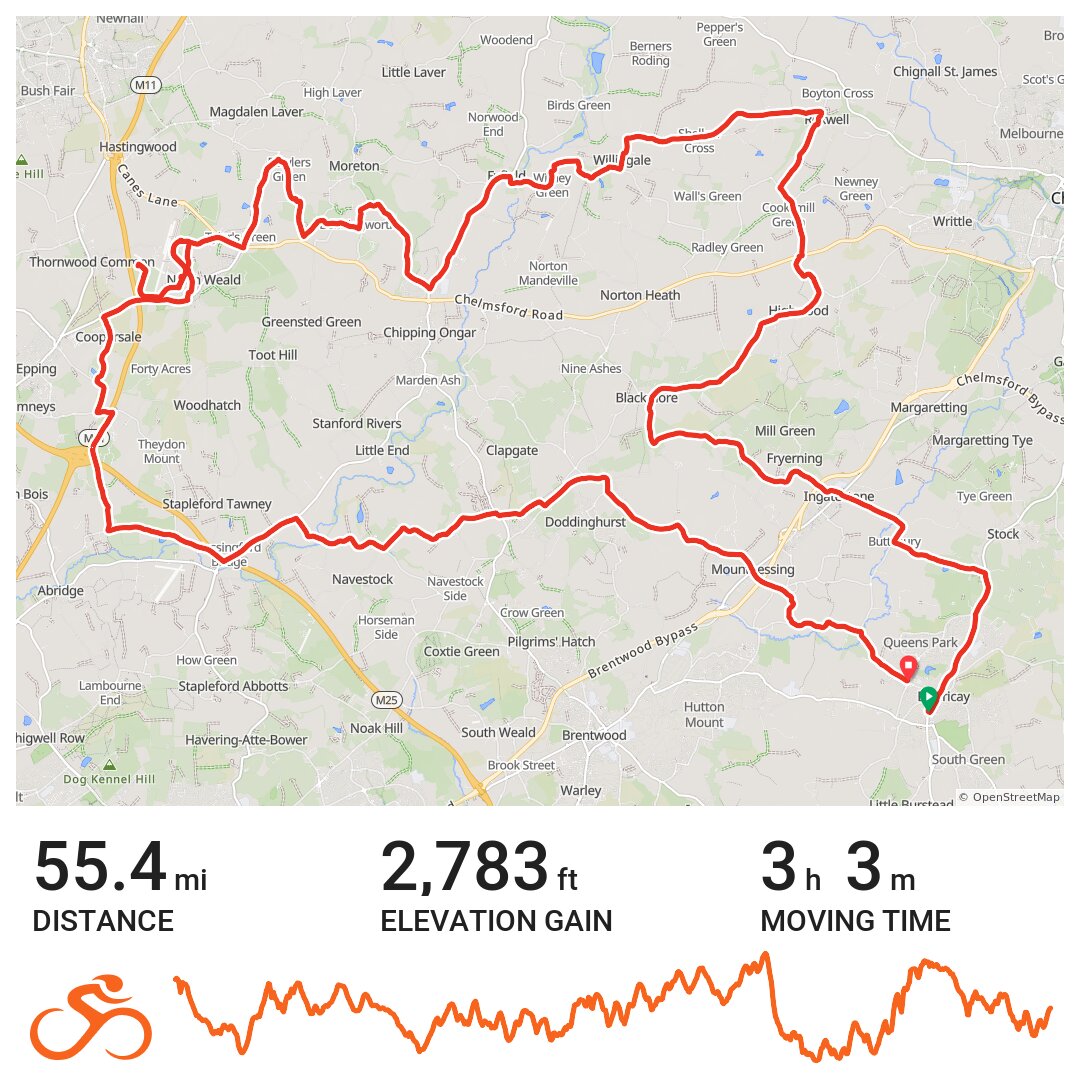 ERCC - North Weald Airport 55 miles - A bike ride in Basildon, England