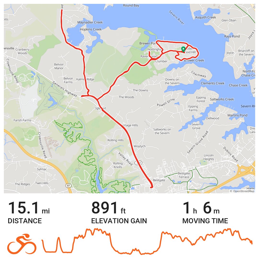 05/31/21 - A bike ride in Anne Arundel County, MD